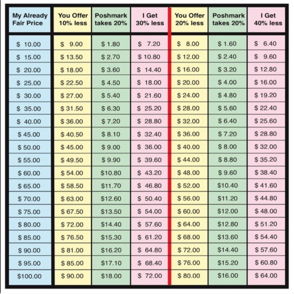 OFFER GUIDANCE! - Picture 2 of 2